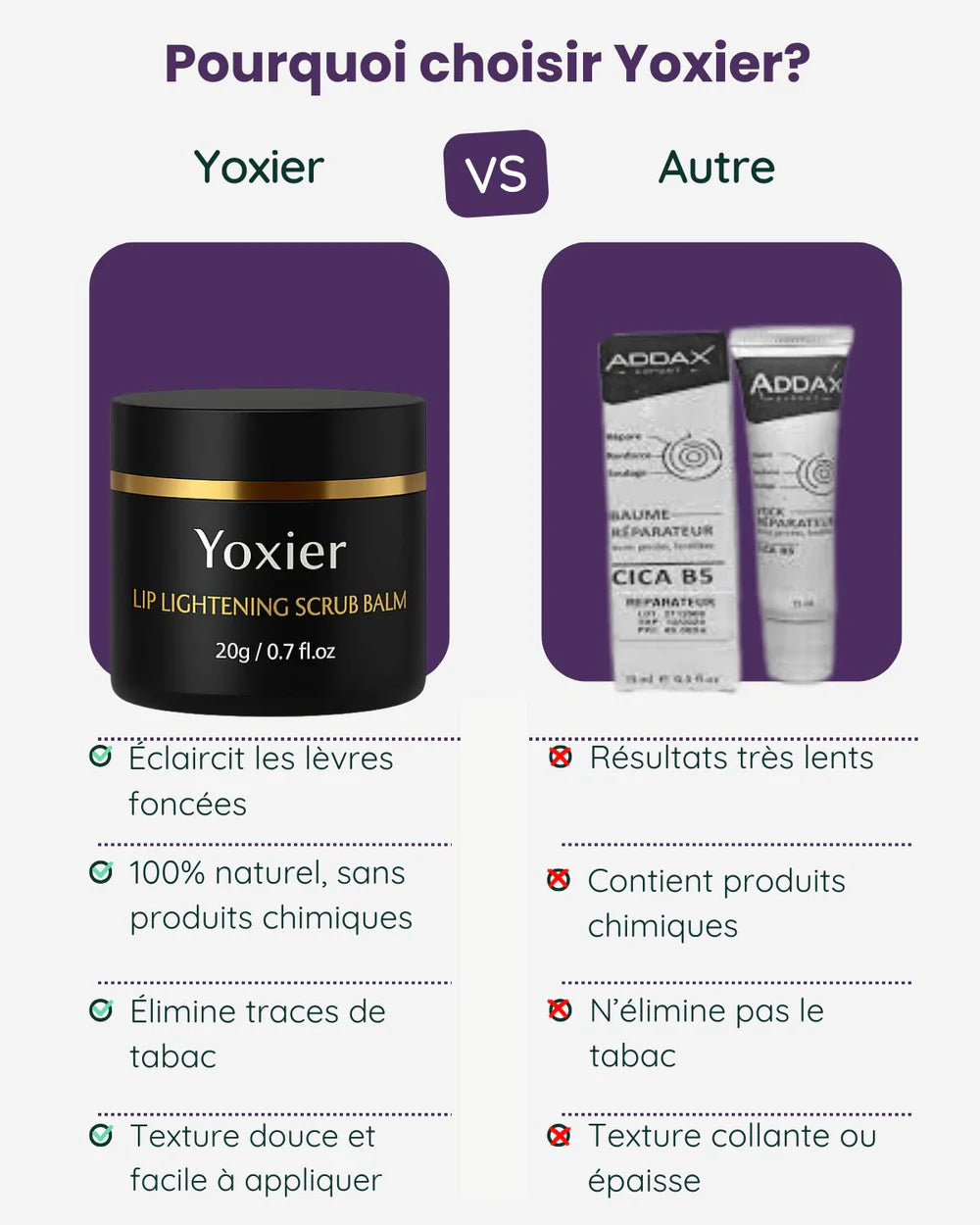 YOXIER-Baume exfoliant pour les lèvres
